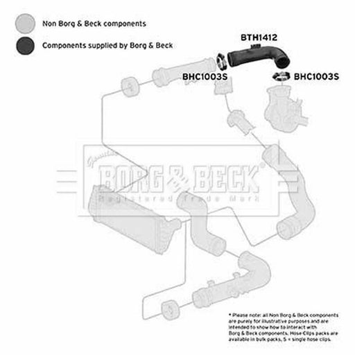 Borg & Beck Intercooler Turbo Charge Air Hose BTH1412