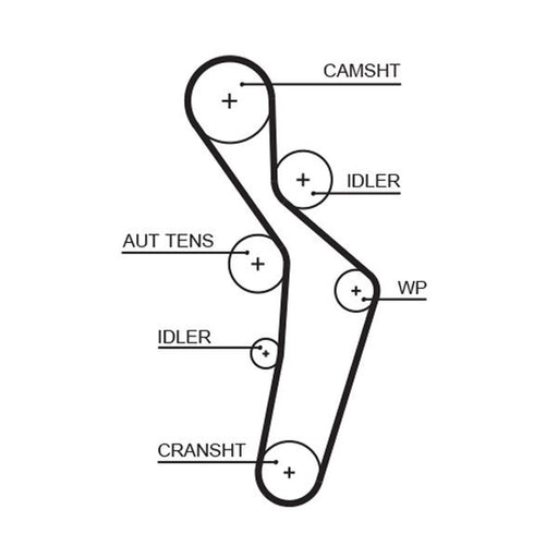 Gates Timing Belt Cambelt 145 Teeth 5616XS