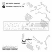 First Line Intercooler Turbo Charge Air Hose FTH1393