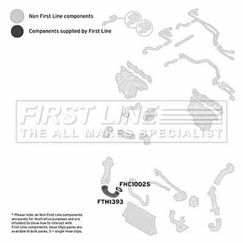 First Line Intercooler Turbo Charge Air Hose FTH1393