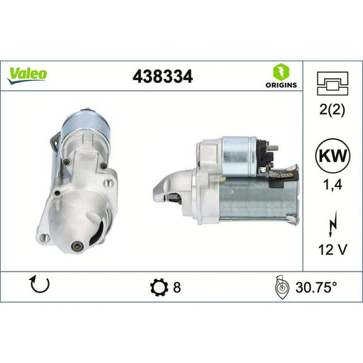 Valeo Starter Motor 12V 1.4kW 8 Teeth 438334