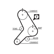Gates Timing Belt Kit with Rollers K015178