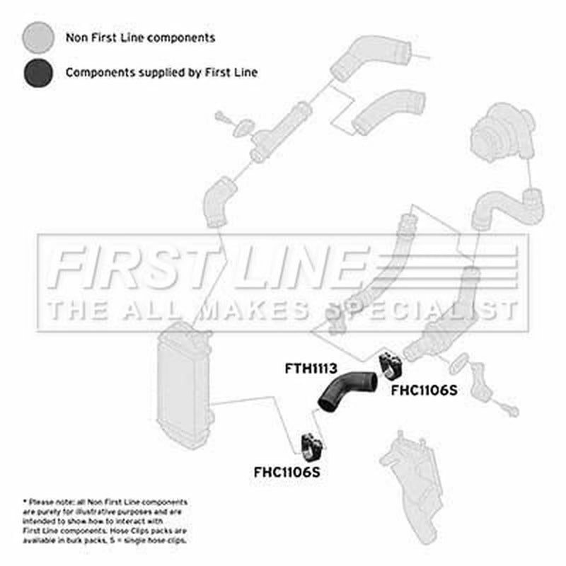 First Line Intercooler Turbo Charge Air Hose Front FTH1113