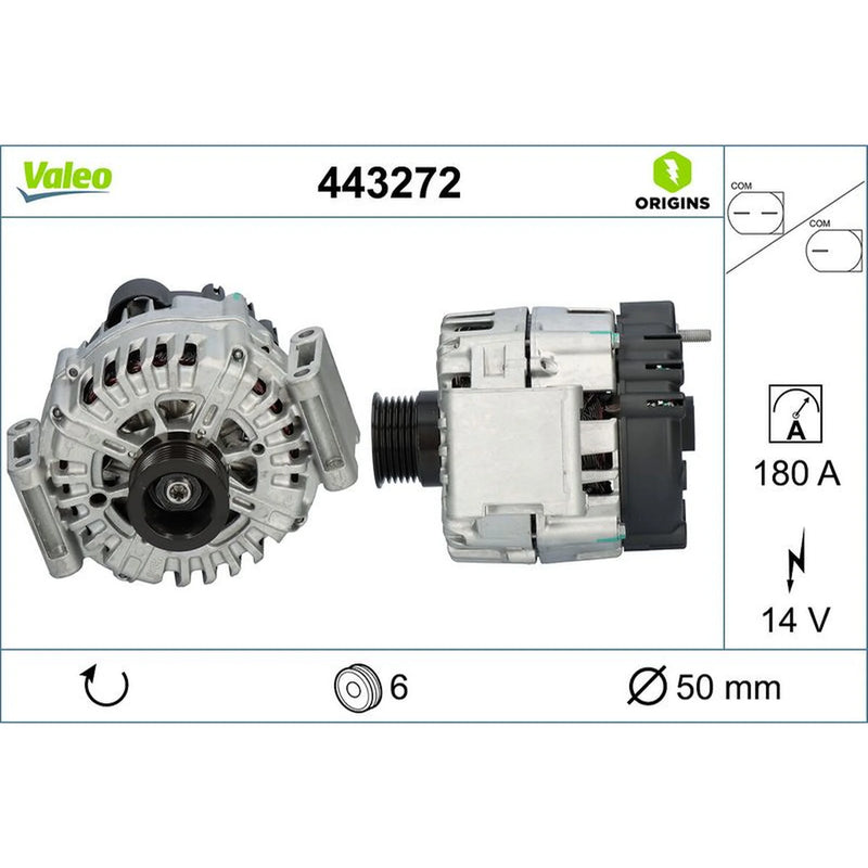 Valeo Car Alternator 12V 443272