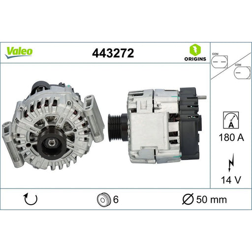 Valeo Car Alternator 12V 443272