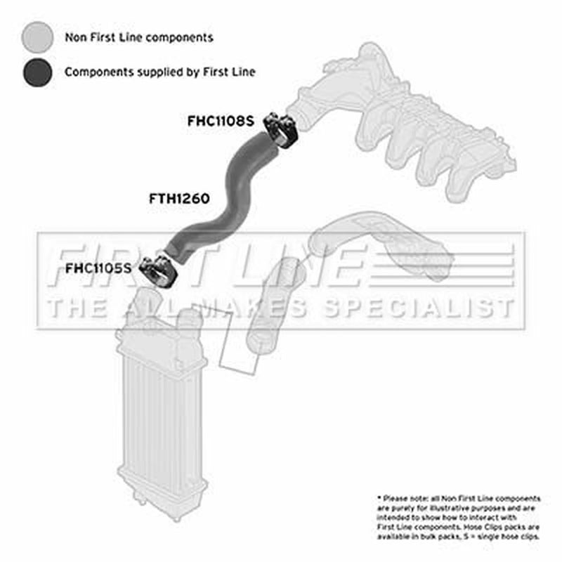 First Line Intercooler Turbo Charge Air Hose FTH1260