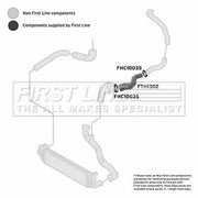First Line Intercooler Turbo Charge Air Hose FTH1302