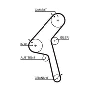 Gates Timing Belt Kit with Rollers K015470XS
