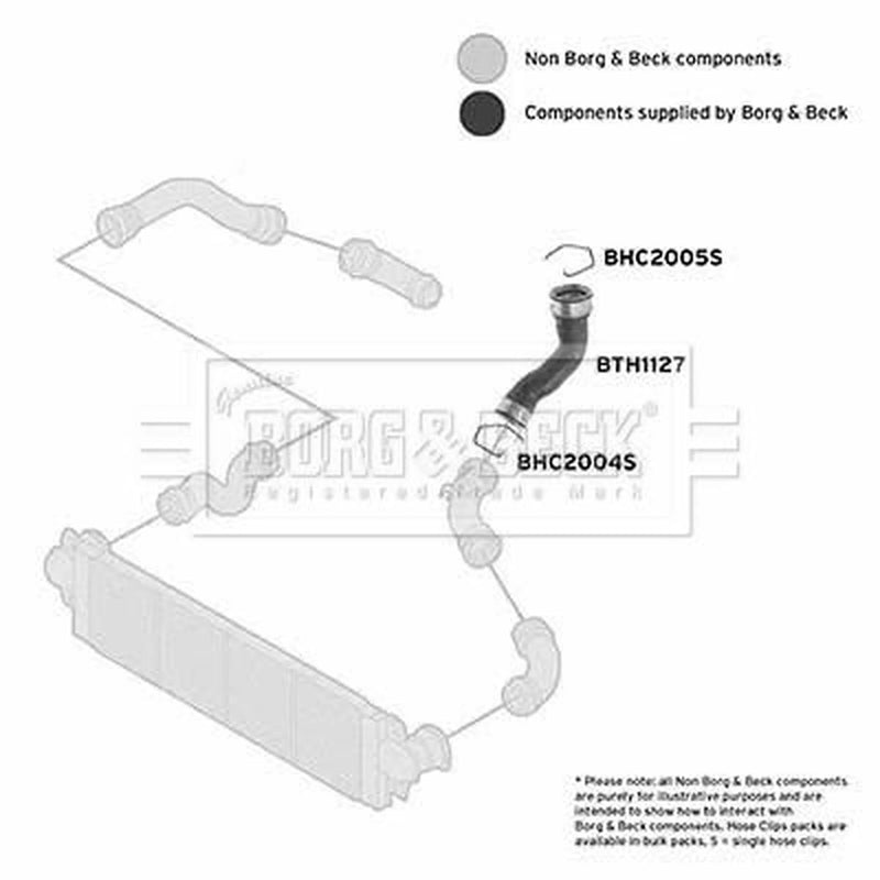 Borg & Beck Intercooler Turbo Charge Air Hose Lower BTH1127