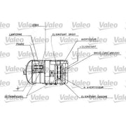 Valeo Steering Column Switch Connectors 251328