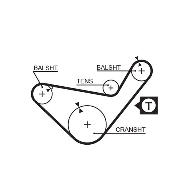 Gates Timing Belt Kit with Rollers K025222