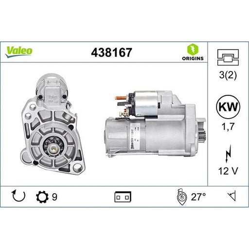 Valeo Starter Motor 12V 1.7kW 9 Teeth 438167