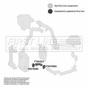 First Line Intercooler Turbo Charge Air Hose FTH1323