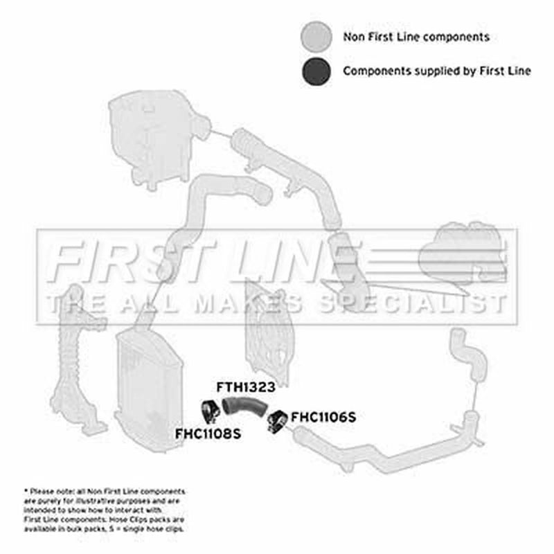 First Line Intercooler Turbo Charge Air Hose FTH1323