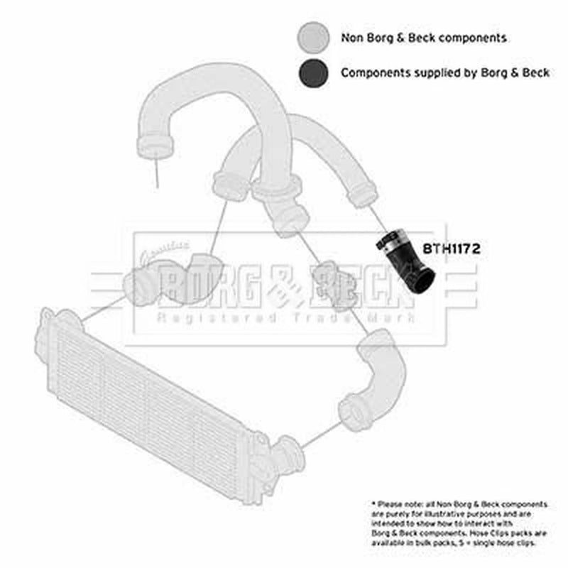 Borg & Beck Intercooler Turbo Charge Air Hose BTH1172