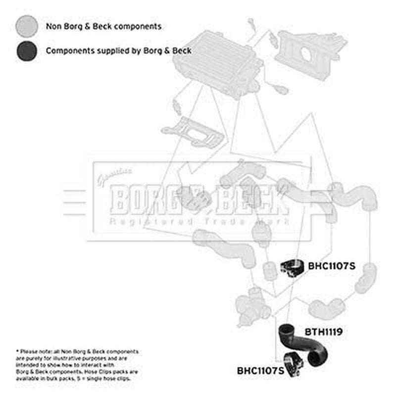 Borg & Beck Intercooler Turbo Charge Air Hose BTH1119