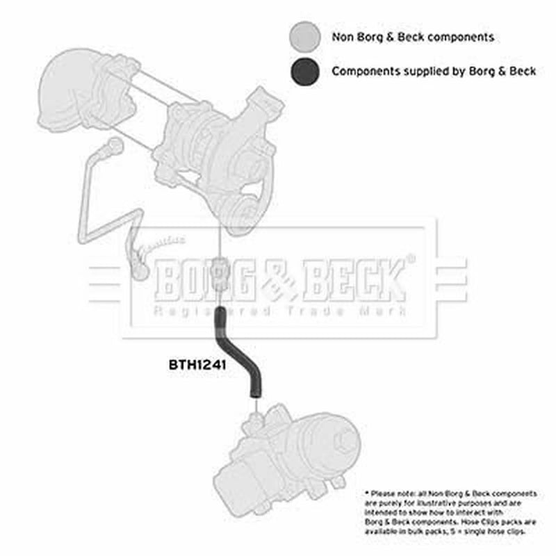 Borg & Beck Intercooler Turbo Charge Air Hose BTH1241