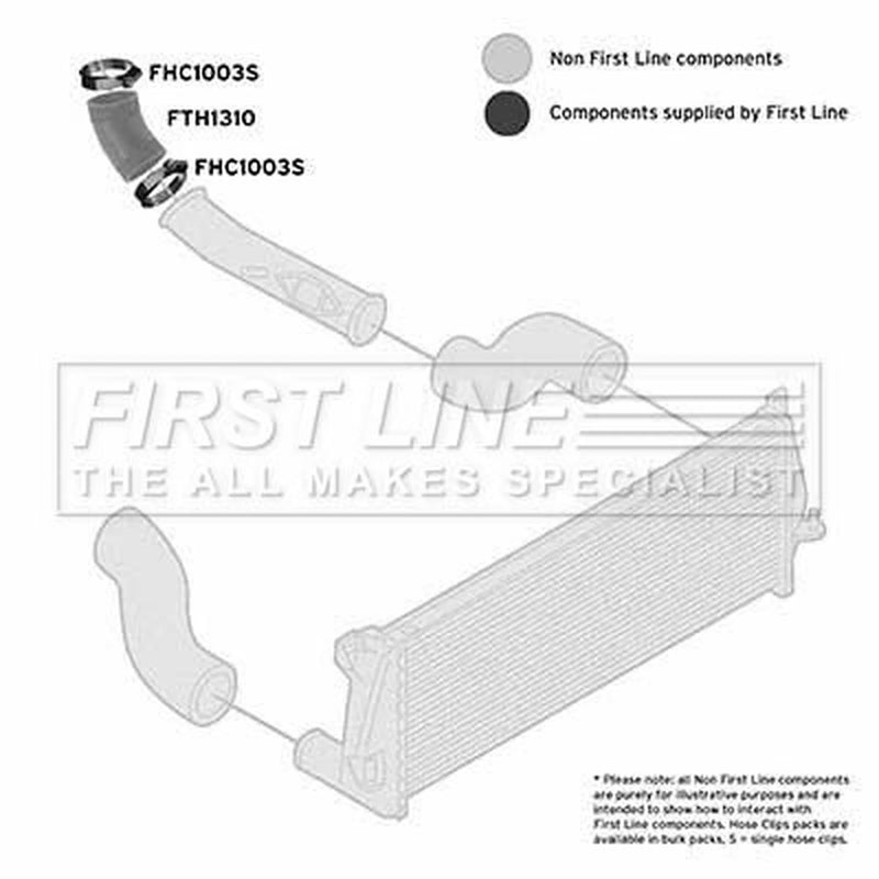First Line Intercooler Turbo Charge Air Hose FTH1310