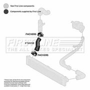 First Line Intercooler Turbo Charge Air Hose FTH1212