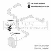First Line Intercooler Turbo Charge Air Hose Front FTH1144