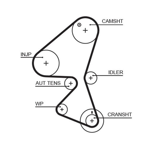Gates Timing Belt Kit with Rollers K015598XS