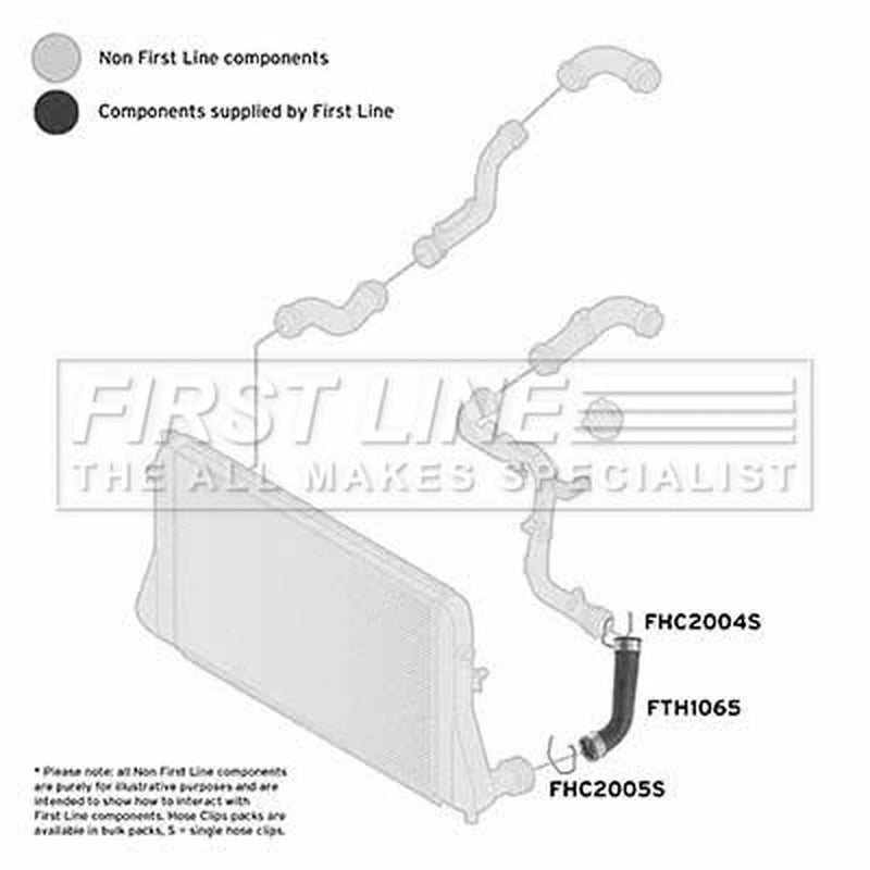 First Line Intercooler Turbo Charge Air Hose Front FTH1065
