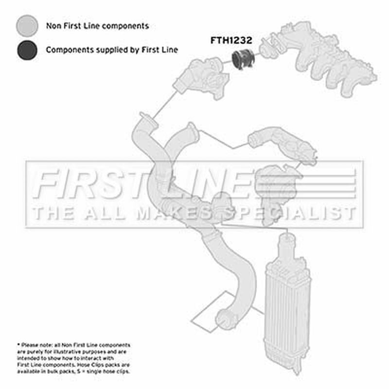 First Line Intercooler Turbo Charge Air Hose FTH1232
