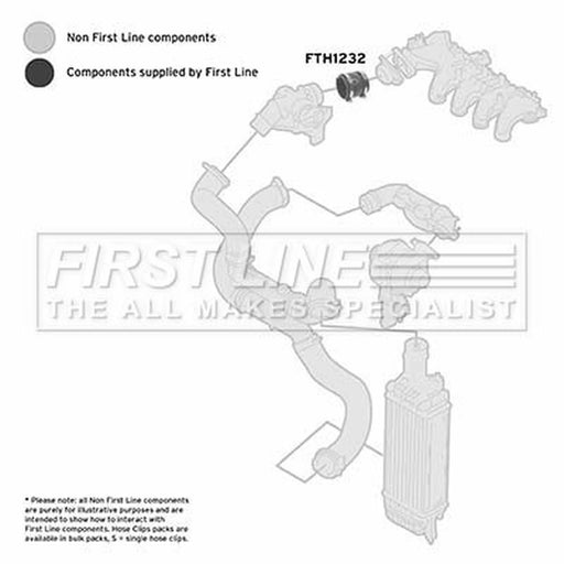 First Line Intercooler Turbo Charge Air Hose FTH1232