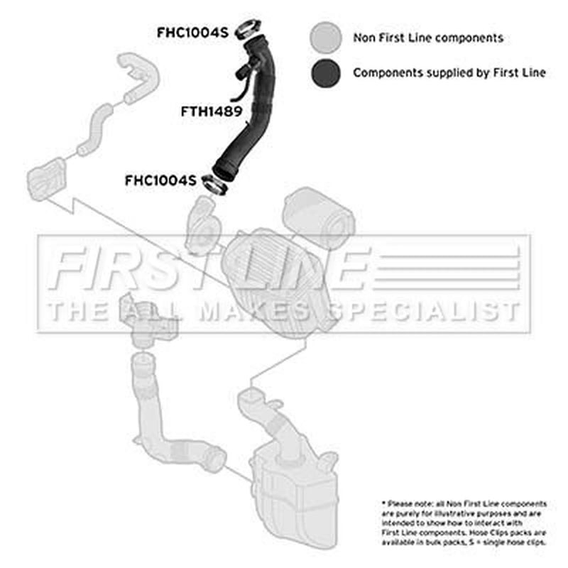 First Line Air Filter Intake Hose Plastic FTH1489