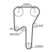 Gates Timing Belt & Water Pump Kit KP25553XS
