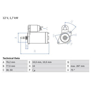 Bosch Starter Motor 12V 1.7kW 10 Teeth 0 986 022 870