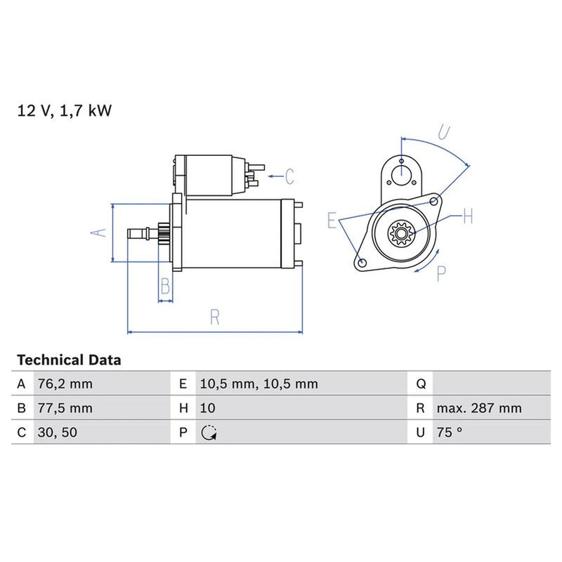 Bosch Starter Motor 12V 1.7kW 10 Teeth 0 986 022 870