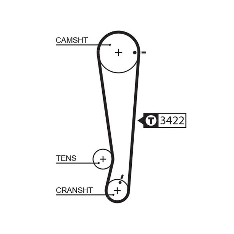 Gates Timing Belt Cambelt 101 Teeth 1511RM