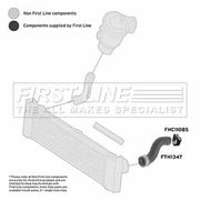 First Line Intercooler Turbo Charge Air Hose FTH1347