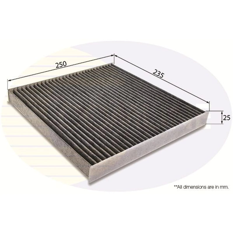 Comline Cabin Air Filter (Pollen Filter) EKF172A