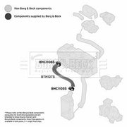 Borg & Beck Intercooler Turbo Charge Air Hose BTH1375