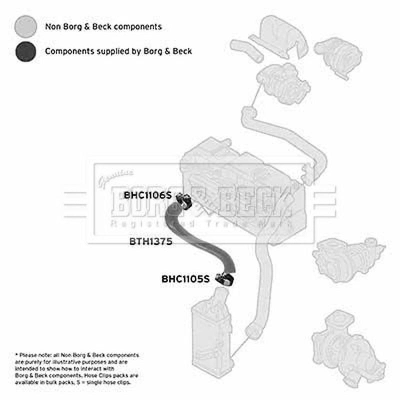 Borg & Beck Intercooler Turbo Charge Air Hose BTH1375