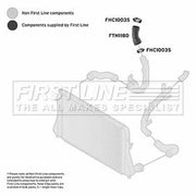 First Line Intercooler Turbo Charge Air Hose Right FTH1180