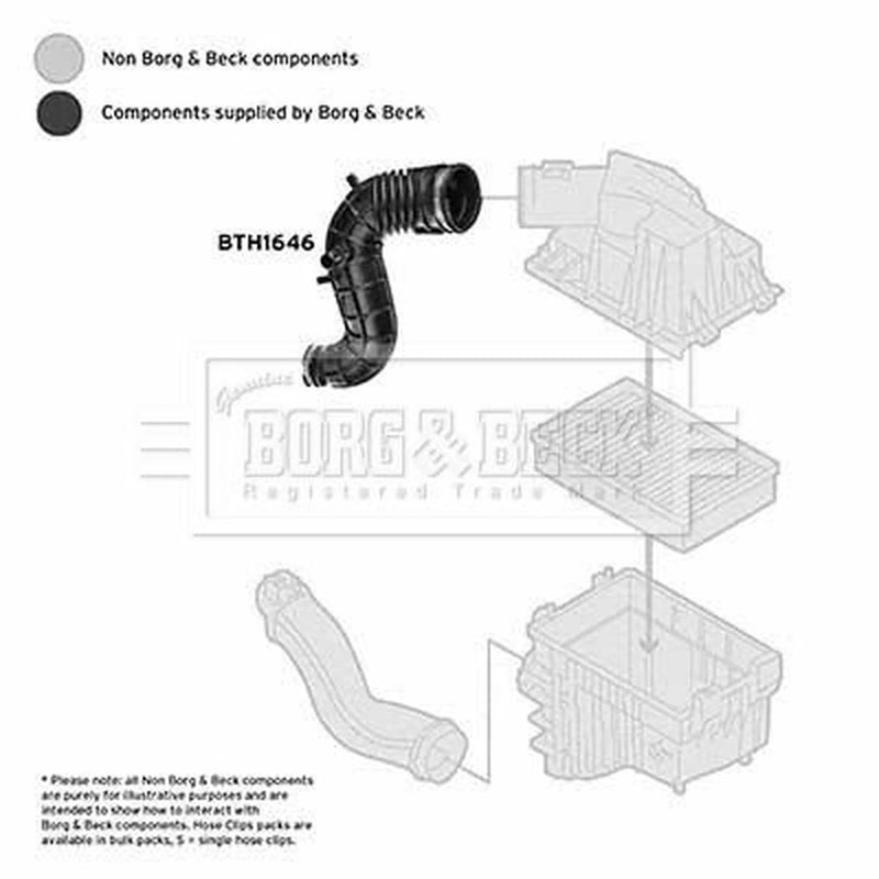Borg & Beck Air Filter Intake Hose NBR (nitrile butadiene rubb BTH1646