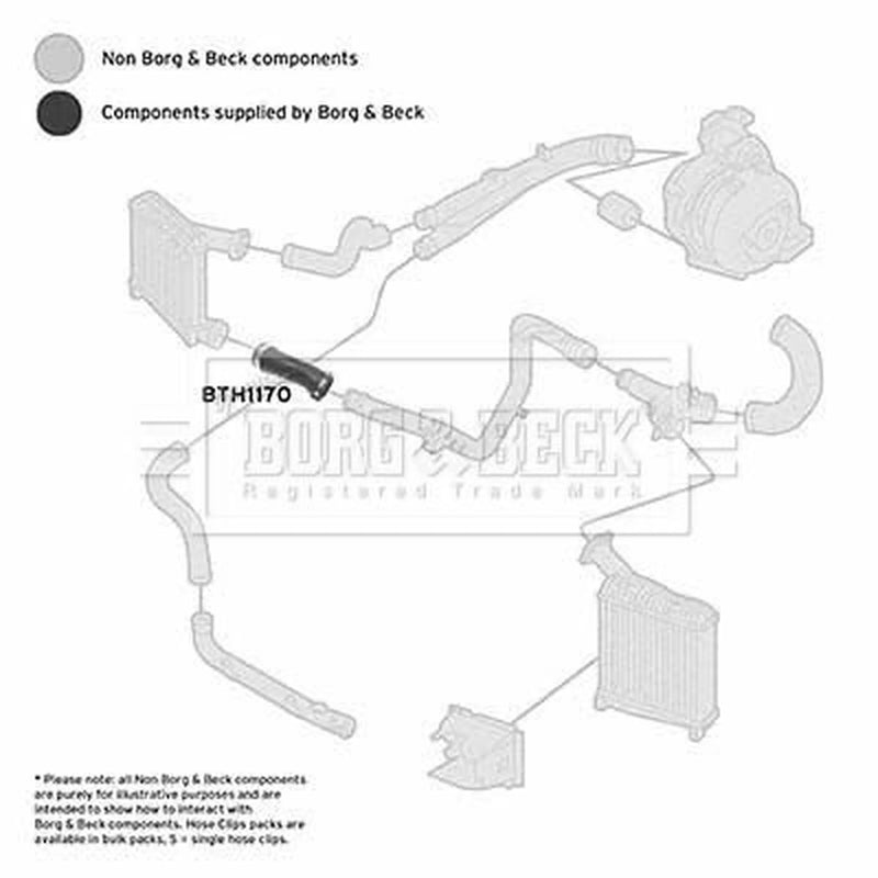 Borg & Beck Intercooler Turbo Charge Air Hose BTH1170