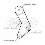 Borg & Beck Timing Belt & Water Pump Kit BTW1030