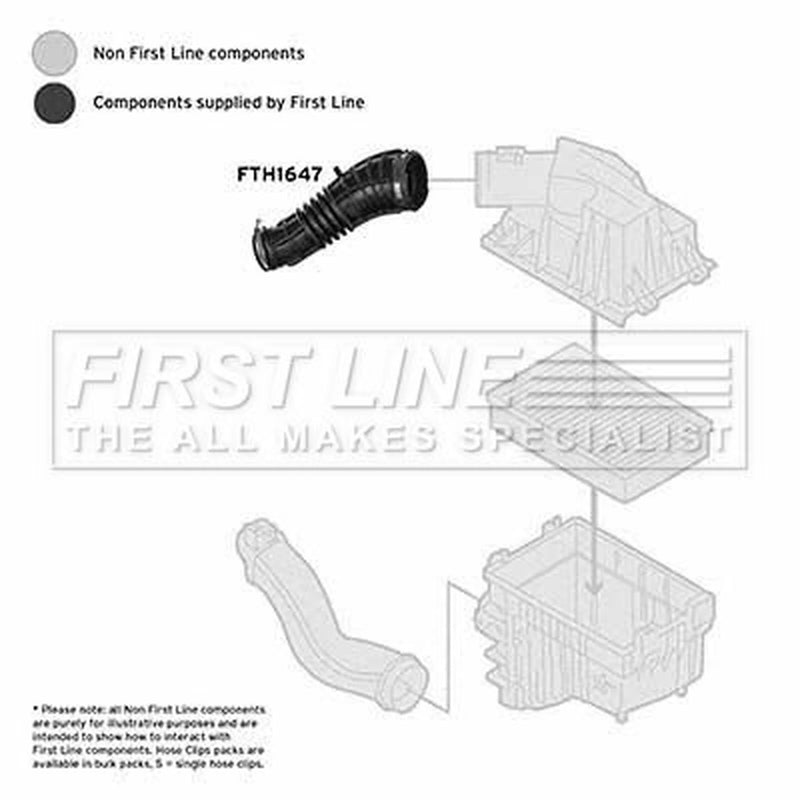 First Line Air Filter Intake Hose NBR (nitrile butadiene rubbe FTH1647