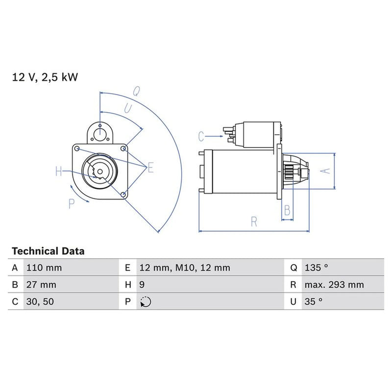 Bosch Starter Motor 12V 2.5kW 9 Teeth 0 986 019 320 OE 106055 2995128 42498505