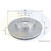 Comline 2 x Front Brake Discs ADC1458V