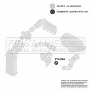 First Line Air Filter Intake Hose Silicone FTH1060
