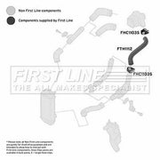First Line Intercooler Turbo Charge Air Hose FTH1112