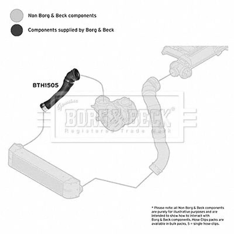 Borg & Beck Intercooler Turbo Charge Air Hose BTH1505