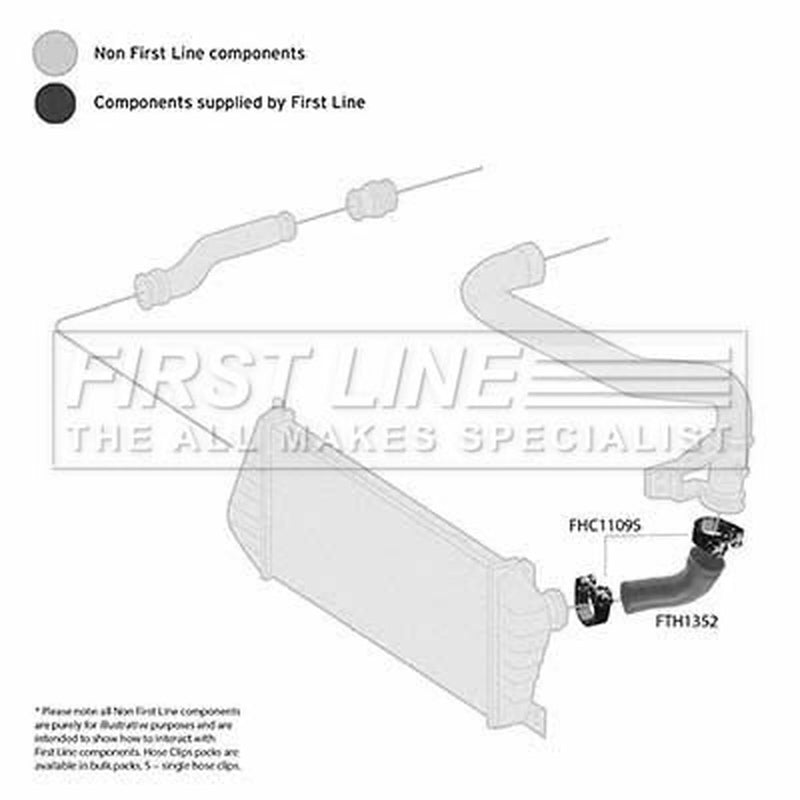 First Line Intercooler Turbo Charge Air Hose FTH1352