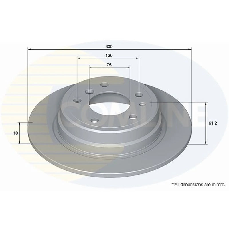 Comline 2 x Solid Rear Brake Discs ADC1722