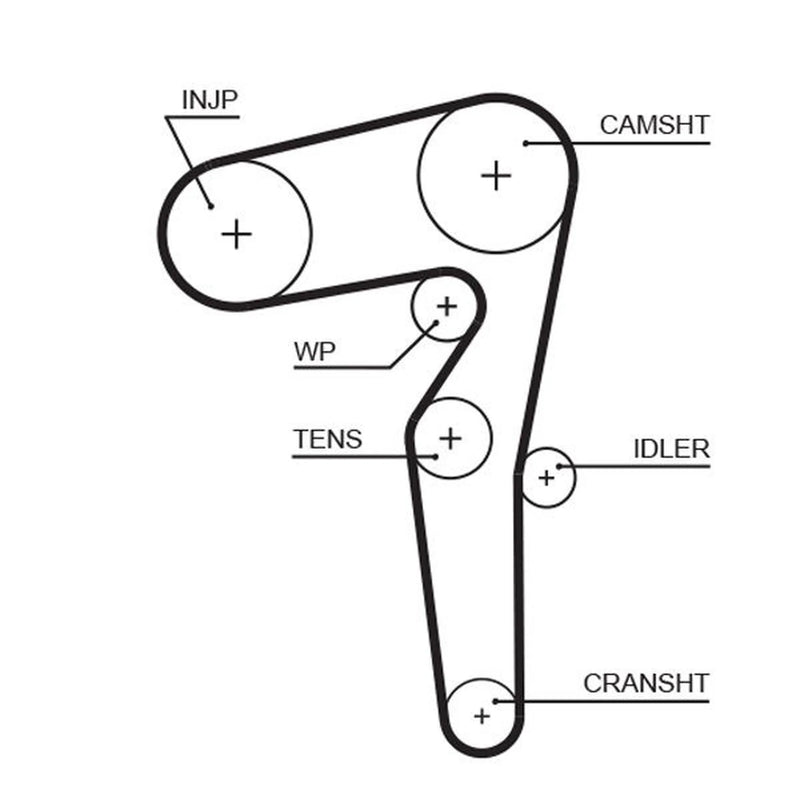 Gates Timing Belt Cambelt 194 Teeth 5646XS